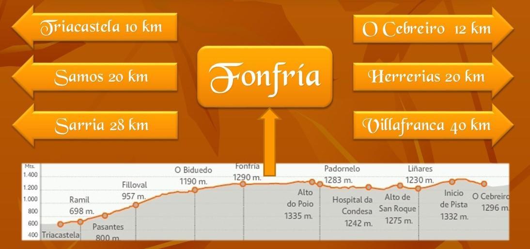 A Reboleira - Casa Nunez Fonfría Exteriör bild